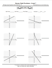 Seventh Grade Math Worksheets - Free & Printable | Beestar