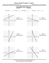 Seventh Grade Math Worksheets - Free & Printable | Beestar